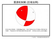 11月23日青海省祁连发生5.2级地震图集_幻灯片12