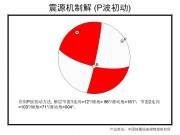 11月23日青海省祁连发生5.2级地震图集_幻灯片13