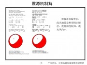 4月16日台湾东北部海域6.0级地震_幻灯片8