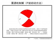 4月10日四川炉霍5.3级地震图集_幻灯片8