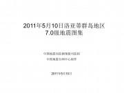 5月10日洛亚蒂群岛地区7.0级地震图集