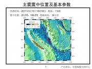 5月10日洛亚蒂群岛地区7.0级地震图集_幻灯片4