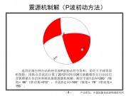 1月8日新疆维吾尔自治区克孜勒苏柯尔克孜自治州乌恰县M5.0级地震图集_幻灯片7