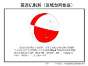 1月8日新疆维吾尔自治区克孜勒苏柯尔克孜自治州乌恰县M5.0级地震图集_幻灯片8
