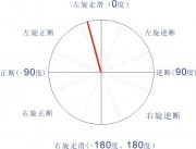 2012年01月11日苏门答腊北部附近海域7.2级地震图集_断层错动图a13_5