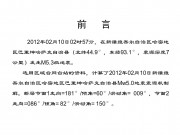 2012年02月10日新疆维吾尔自治区哈密地区巴里坤哈萨克自治县Ms5.3地震_幻灯片2