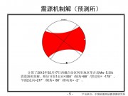 2012年02月17日西藏自治区阿里地区革吉县M5.2地震_幻灯片8