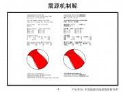 2012年02月26日俄罗斯西伯利亚地区7.0级地震图集_幻灯片7