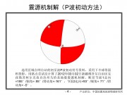 2012年03月02日新疆维吾尔自治区克孜勒苏柯尔克孜自治州乌恰县M5.0级地震图集_幻灯片7