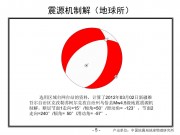 2012年03月02日新疆维吾尔自治区克孜勒苏柯尔克孜自治州乌恰县M5.0级地震图集_幻灯片8