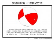 2012年03月09日新疆维吾尔自治区和田地区洛浦县M6.0级地震_幻灯片7