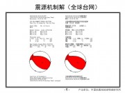 2012年03月09日新疆维吾尔自治区和田地区洛浦县M6.0级地震_幻灯片9