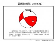 2012年03月09日新疆维吾尔自治区和田地区洛浦县M6.0级地震_幻灯片10