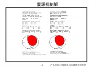 2012年03月26日智利中部7.1级地震图集_幻灯片7