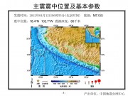 04月12日墨西哥7.0级地震图集_幻灯片4