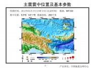 04月17日巴布亚新几内亚东部附近海域 M7.0级地震图集_幻灯片4
