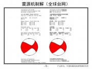 6月30日新疆6.6级地震图集_幻灯片11