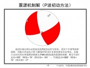 2012年05月03日甘肃省酒泉市金塔县、内蒙古自治区阿拉善盟额济纳旗交界M5.4级地震图集_幻灯片7