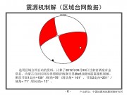2012年05月03日甘肃省酒泉市金塔县、内蒙古自治区阿拉善盟额济纳旗交界M5.4级地震图集_幻灯片9