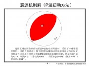 2012年06月01日新疆维吾尔自治区克孜勒苏柯尔克孜自治州乌恰县M5.0级地震_幻灯片7