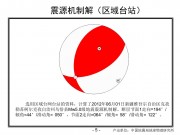 2012年06月01日新疆维吾尔自治区克孜勒苏柯尔克孜自治州乌恰县M5.0级地震_幻灯片8