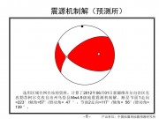 2012年06月01日新疆维吾尔自治区克孜勒苏柯尔克孜自治州乌恰县M5.0级地震_幻灯片9