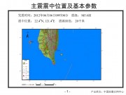 2012年06月06日台湾台东县附近海域M5.6级地震_幻灯片4