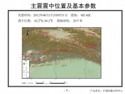 2012年06月15日新疆维吾尔自治区巴音郭楞蒙古自治州轮台县M5.4级地震_幻灯片4