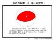 2012年06月15日新疆维吾尔自治区巴音郭楞蒙古自治州轮台县M5.4级地震_幻灯片9