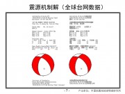 2012年06月24日云南省丽江市宁蒗彝族自治县、四川省凉山彝族自治州盐源县交界M5.7级地震_幻灯片10