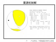 2012年6月10日台湾宜兰县附近海域5.9级地震_幻灯片6