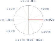 2012年08月27日萨尔瓦多附近海域7.2级地震图集_断层错动图a13_5