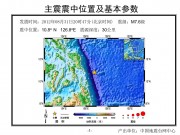 2012年08月31菲律宾群岛附近海域7.6级地震图集_幻灯片4