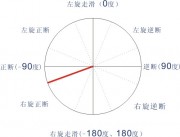 2012年08月31菲律宾群岛附近海域7.6级地震图集_断层错动图a13_5
