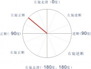 2012年08月31菲律宾群岛附近海域7.6级地震图集_断层错动图a13_6