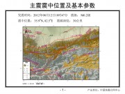 2012年8月12日新疆维吾尔自治区和田地区于田县6.2级地震图集_幻灯片3