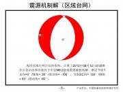 2012年8月12日新疆维吾尔自治区和田地区于田县6.2级地震图集_幻灯片7