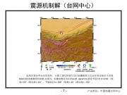2012年8月12日新疆维吾尔自治区和田地区于田县6.2级地震图集_幻灯片9