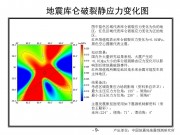 2012年8月12日新疆维吾尔自治区和田地区于田县6.2级地震图集_幻灯片11