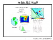 2012年09月05哥斯达黎加7.9级地震图集_幻灯片9