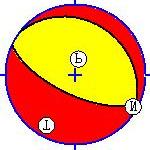 2012年09月05哥斯达黎加7.9级地震图集_地震震源机制解_下半球投影