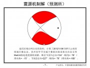 2012年09月07日云南省昭通市彝良县、贵州省毕节市威宁彝族回族苗族自治县交界M5.7级地震图集_幻灯片9