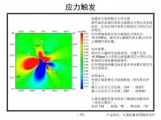 2012年09月07日云南省昭通市彝良县、贵州省毕节市威宁彝族回族苗族自治县交界M5.7级地震图集_幻灯片13