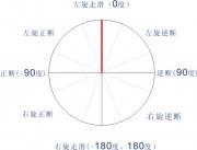 2012年09月07日云南省昭通市彝良县、贵州省毕节市威宁彝族回族苗族自治县交界M5.7级地震图集_断层错动图a13_6