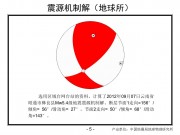 2012年09月07日云南省昭通市彝良县M5.6级地震图集_幻灯片7