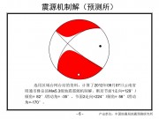 2012年09月07日云南省昭通市彝良县M5.6级地震图集_幻灯片8
