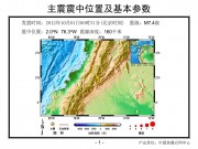 2012年10月01日哥伦比亚 M7.4级地震图集_幻灯片4