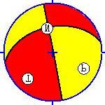 2012年10月01日哥伦比亚 M7.4级地震图集_地震震源机制解_下半球投影