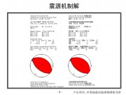2012年11月08危地马拉附近海域7.3级地震图集_幻灯片7