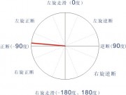 2012年11月08危地马拉附近海域7.3级地震图集_断层错动图a13_5